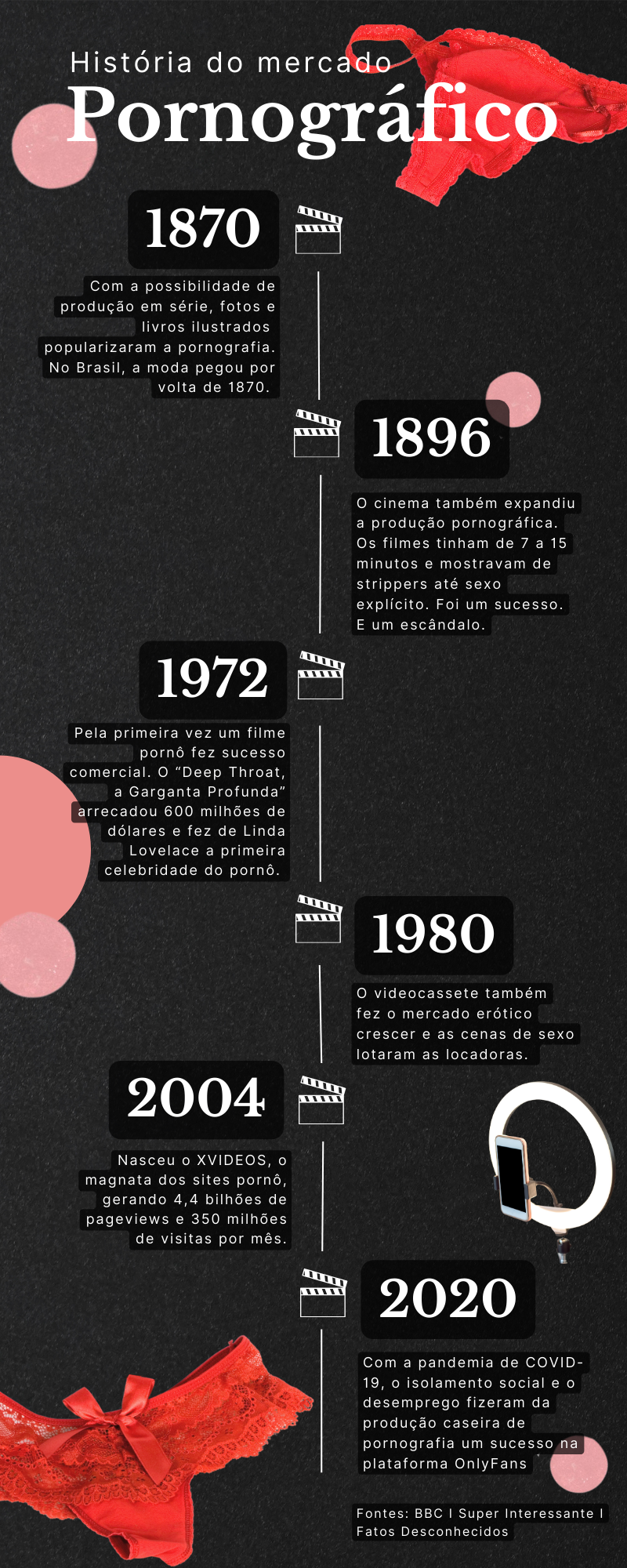 Descrição da imagem